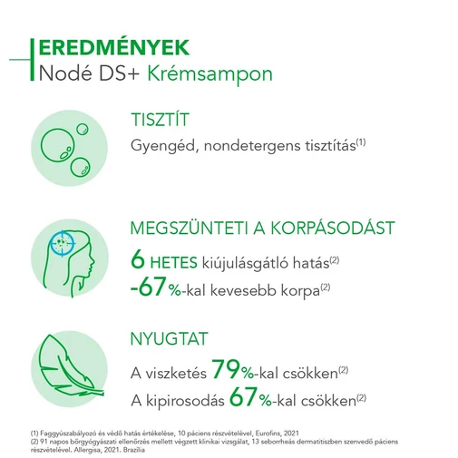 Bioderma Nodé DS krémsampon korpás fejbőrre
