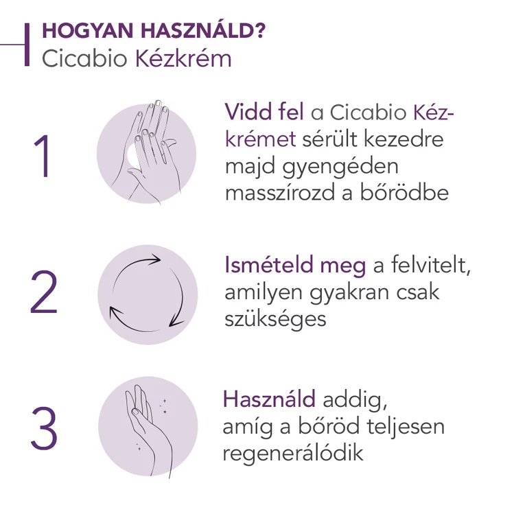 Bioderma Cicabio kézkrém kirepedezett kezekre